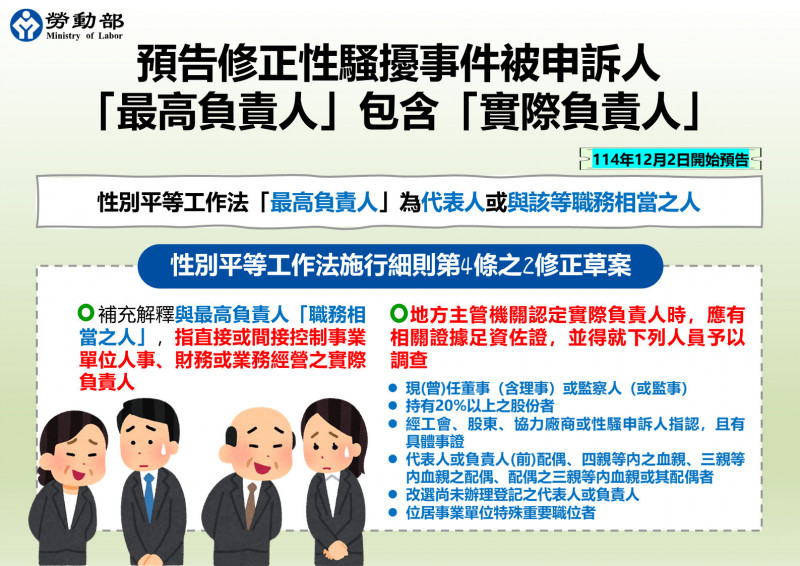 勞動部預告「這6類人」職場性騷擾 受害勞工可直接向地方政府申訴