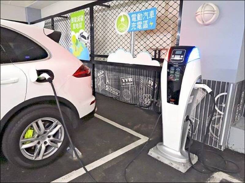 電動車免牌照稅延5年  財委會決議送朝野協商