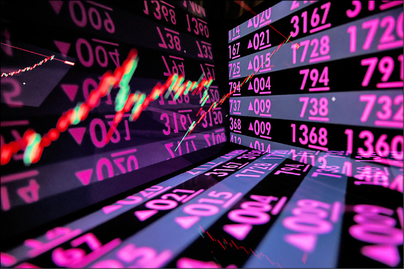 盤勢分析》台股創新高 惟降息利多出盡