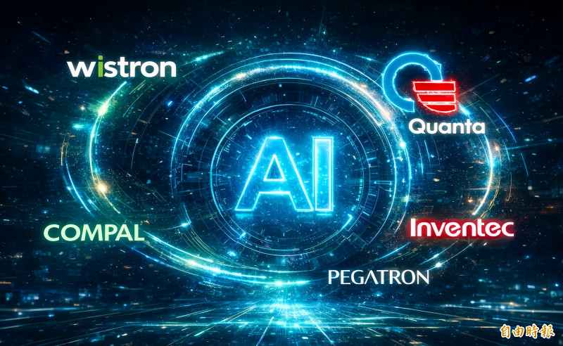 跨年之前能解套嗎？電子五哥近三年封關結局一次看