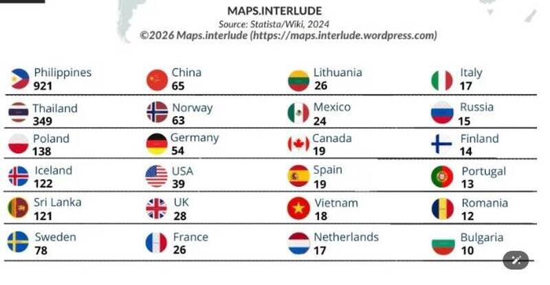 格陵蘭島上外國人哪1國最多？「菲」常重要 圖表看懂各國人角色分配