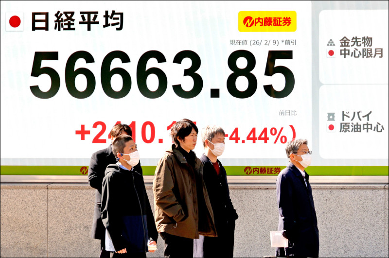 「高市交易」點火 日經大漲3.9%創新高