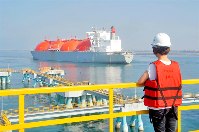 台美簽署ART》國營事業對美採購848億美元 油氣電占8成