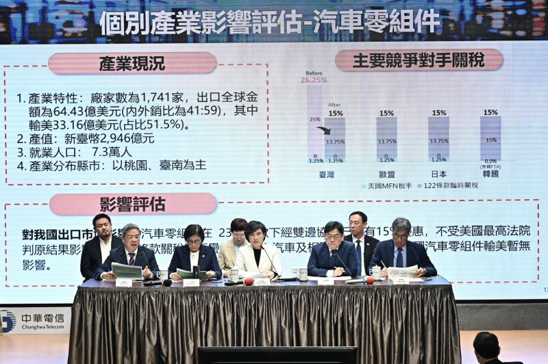 美國新關稅不影響半導體 經長：整體仍比去年好