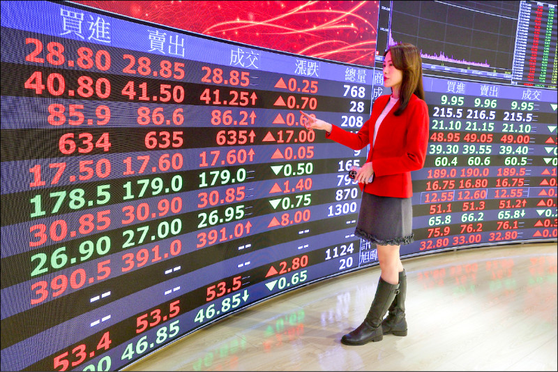 勞退基金抱緊台積電 1月收益率估破紀錄