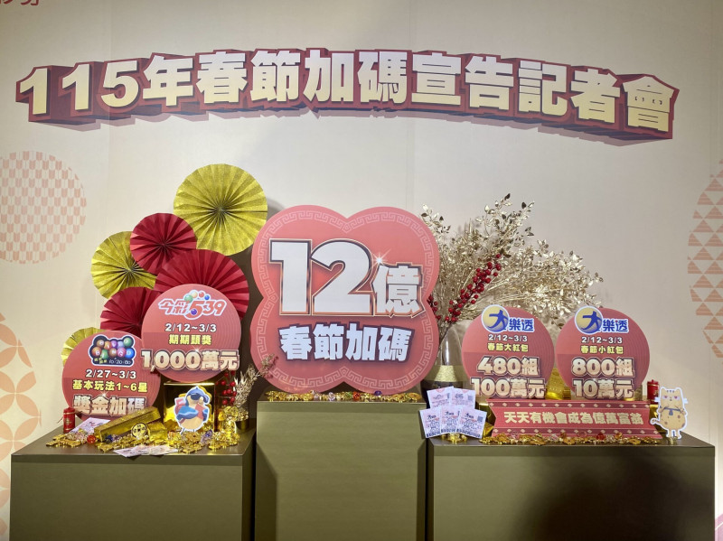 台彩春節加碼共15.4億  帶動彩券銷售增加82.4億