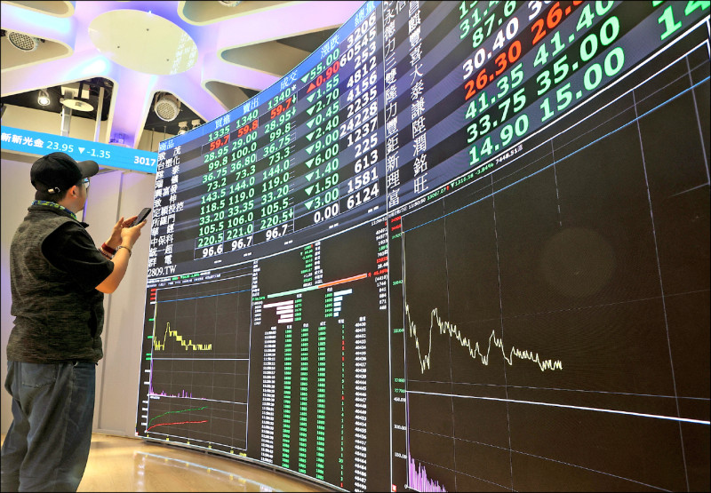 盤勢分析》台股馬年漲幅吐光 市值3天蒸發8.4兆