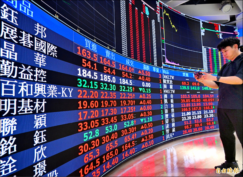 油價持續走高 亞股回神強彈