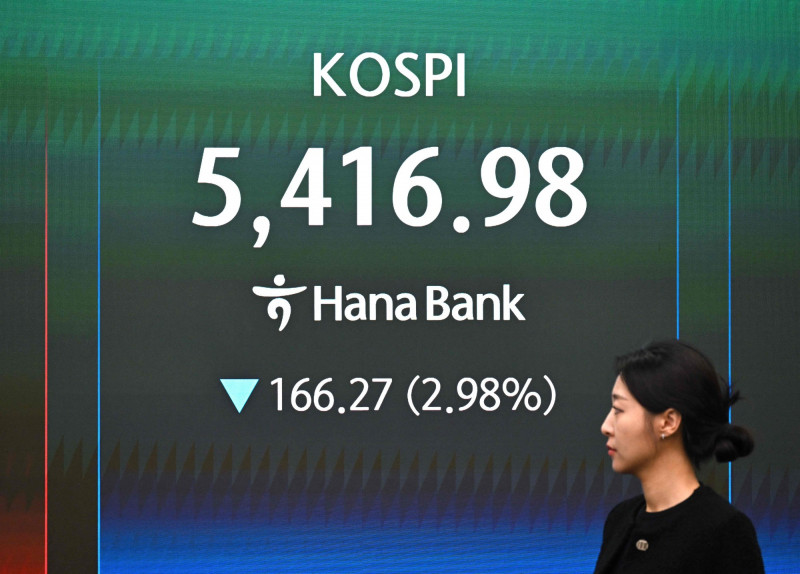 伊朗戰爭開打！南韓散戶逆勢加碼3816億慘遭套牢