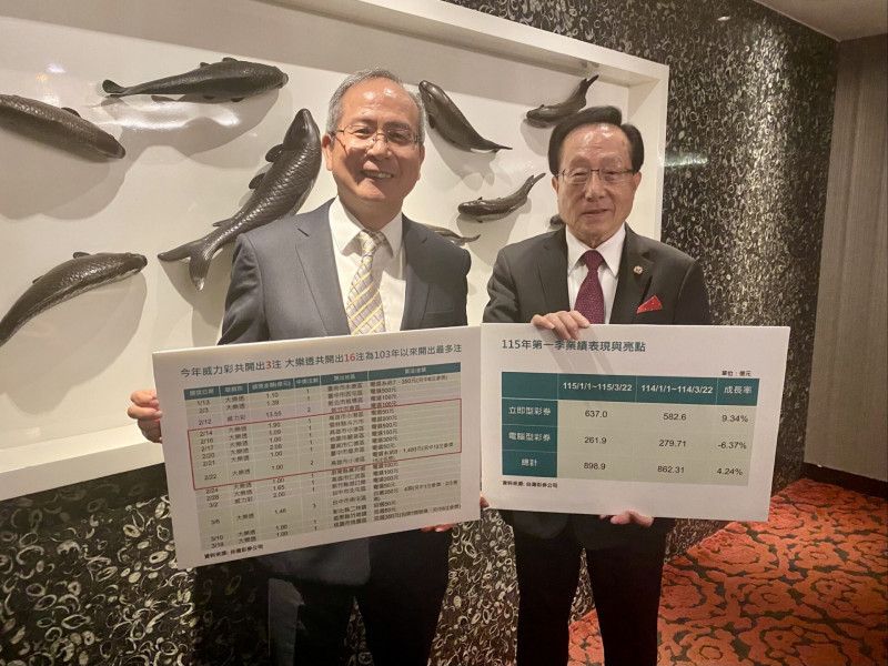 物流司機愛聽中獎音效 花350元包牌中頭獎1.1億