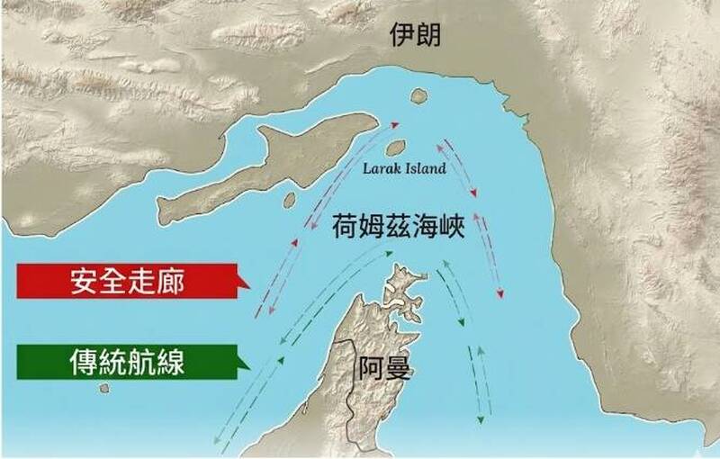 革命衛隊畫出「德黑蘭收費站」了！1圖秒懂荷姆茲替代路線