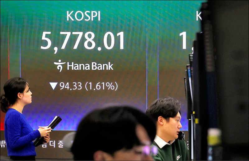 伊朗再封海峽 油價又飆 股市挫