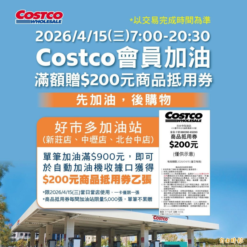 好市多加油連現「深夜貪食蛇」 這天車最少、祭200元抵用券