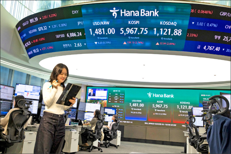 美伊有望重啟談判》國際油價跌破100美元 股市滿血復活