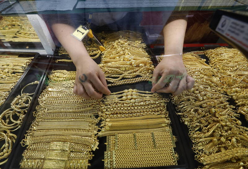 金價當前「不是能漲多高、而是能跌多低 」 這價位跌幅達28％