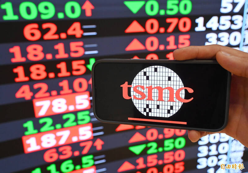 台股氣勢如虹！市值快追上加拿大  差距僅100億美元