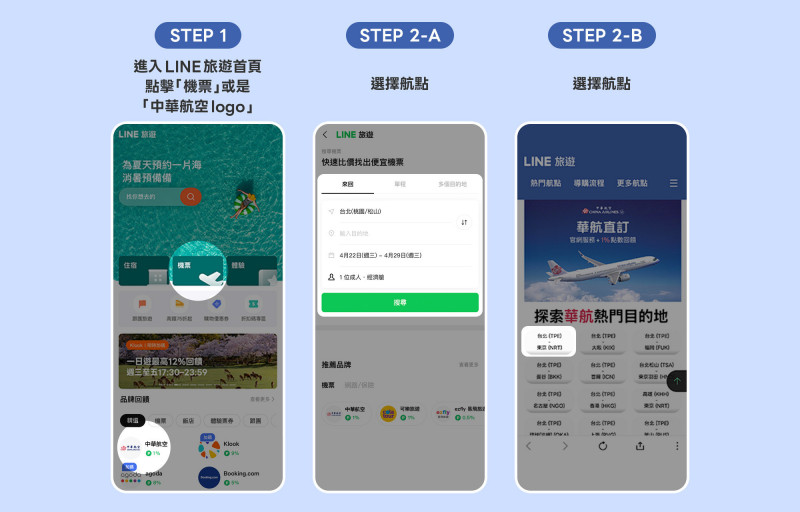 機票貴爆還是要飛！LINE旅遊聯手華航「這招」幫你省