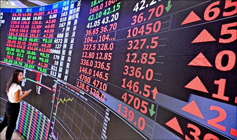 避險基金瘋亞股 上週加碼台日韓創紀錄