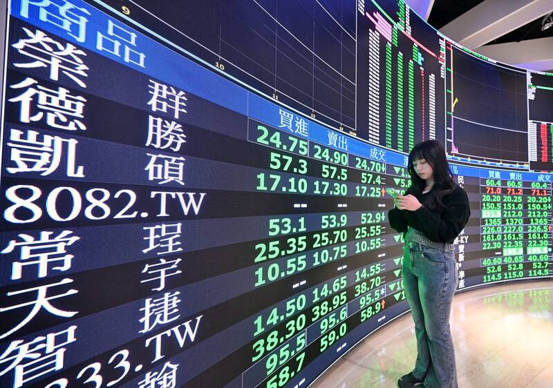 週一台股3類人恐淪「最慘祭品」！生還心法AI全告訴你