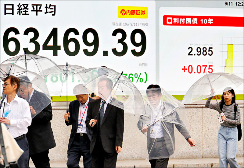 〈財經週報-投資趨勢〉利率正常化下 日股聚焦四大投資主軸