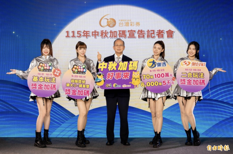 大樂透頭獎摃龜  加碼100萬獎開出2組