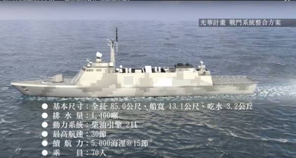 8艘輕型巡防艦案也搞「匿蹤」  徵求公告公佈7天後突遭撤銷