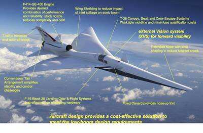 軍武新知》師承F-104？臭鼬工廠神秘「X-59」外觀看起來超科幻