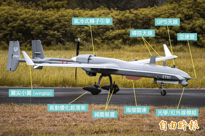 圖解軍武》二型比一型大1.5倍！「銳鳶」前世今生差多少？