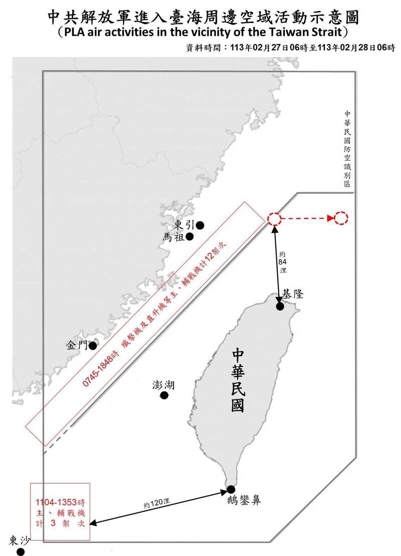 中國26機艦台海周邊活動 空飄氣球飛越台灣以北空域
