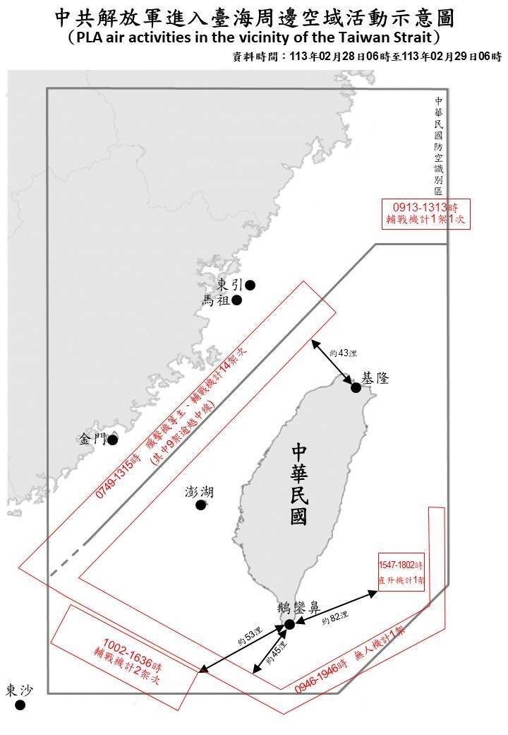 中國26機艦台海周邊活動 戰機越中線距基隆僅43浬！