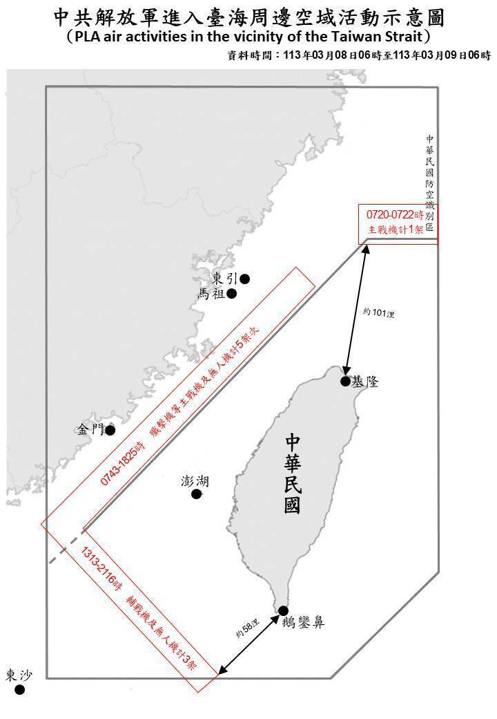 中國4軍機越中線 無人機也加入擾台