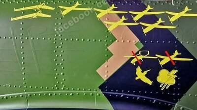 回到一次大戰？ 標誌記錄烏克蘭在Yak-52上用輕兵器擊落俄無人機