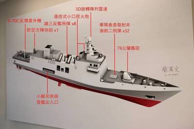 輕巡艦「渦泡」係數大有玄機  2026年10月前如期如質交艦