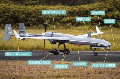 「銳鳶二型」無人機等不及軍方下單  中科院決定先釋出技術智財權