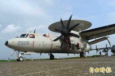 厚實維保能量 空軍斥資近19億元對美採購航材