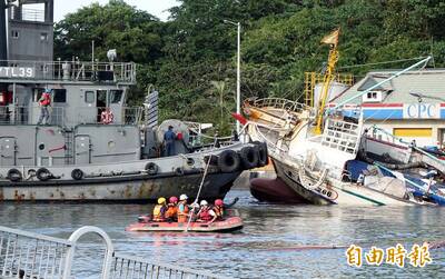 港勤拖船採購延宕十餘年 監察院罕見重話批海軍「一事無成」