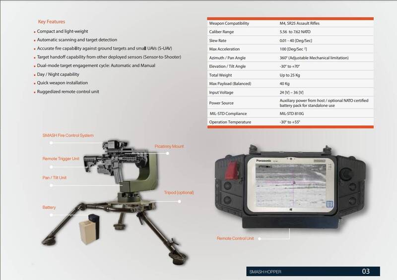 「聰明射手」提供的新型反無人機系統官方性能諸元。（Smartshooter）