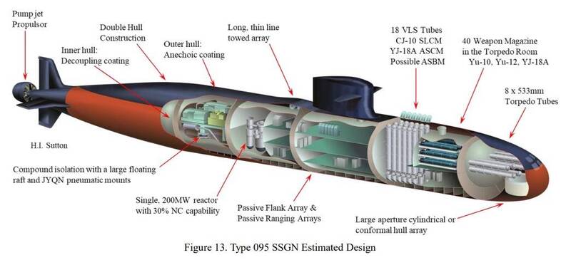 美報告解密中共新一代核潛艦！095、096型降噪性能大提升- 自由軍武頻道