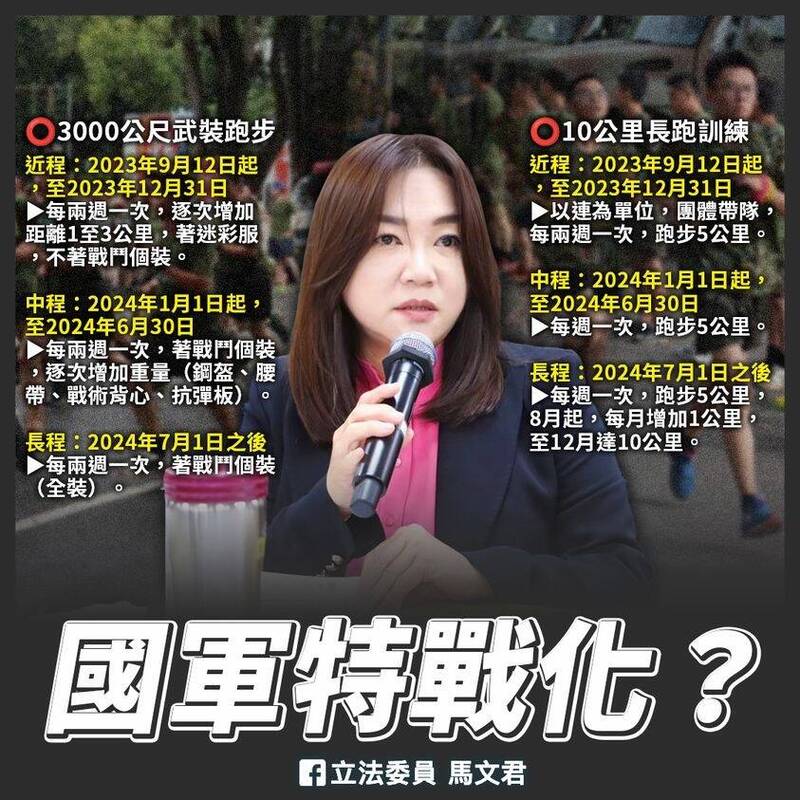 國民黨立委馬文君在臉書貼文指出，陸軍的體能訓練直逼特戰部隊標準。（翻攝馬文君臉書）