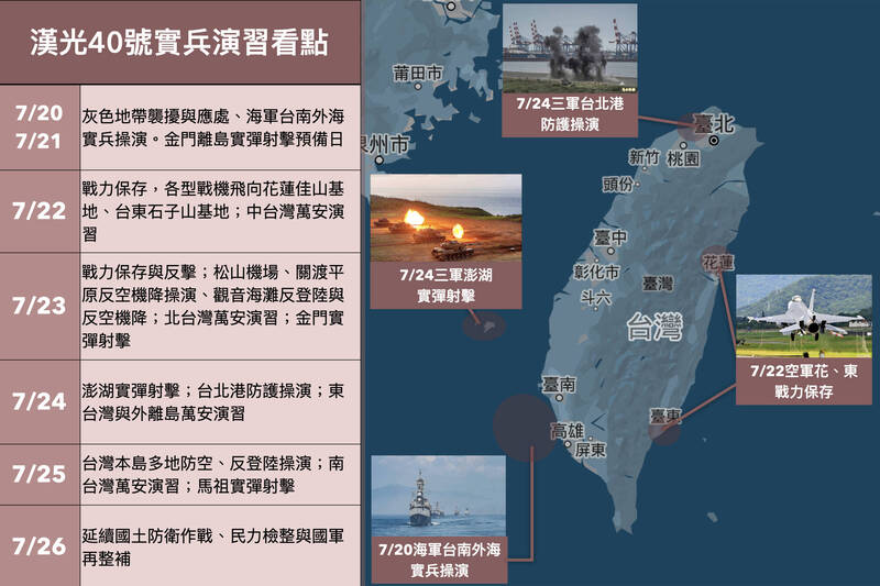 國防部漢光40號實兵演習即將登場，自由時報《軍武頻道》為您介紹今年演訓重點。（圖片擷取自Google Map·本報資料照、澎防部提供；記者涂鉅旻製圖）