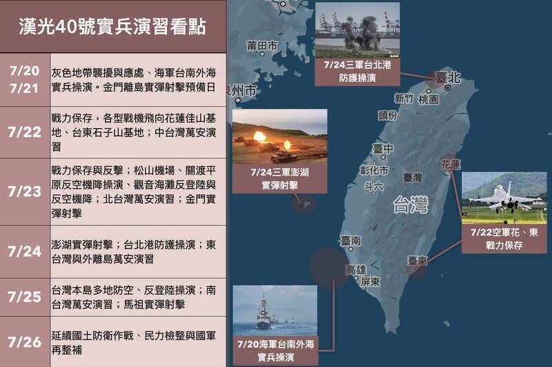 今年漢光演習強調「無劇本」作戰進程的行動，一切以實際兵員、實際守備位置、實際作戰時間執行，因此部隊實距離移防與夜戰，也成為這次的重點驗證項目。（圖片擷取自Google Map·本報資料照、澎防部提供；記者涂鉅旻製圖）