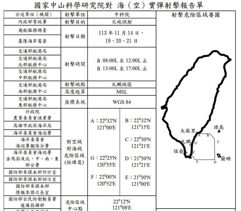 中科院預定在本月14日至21日期間，在九鵬基地進行新型飛彈射擊測試。（圖：取自政府單位射擊通報）