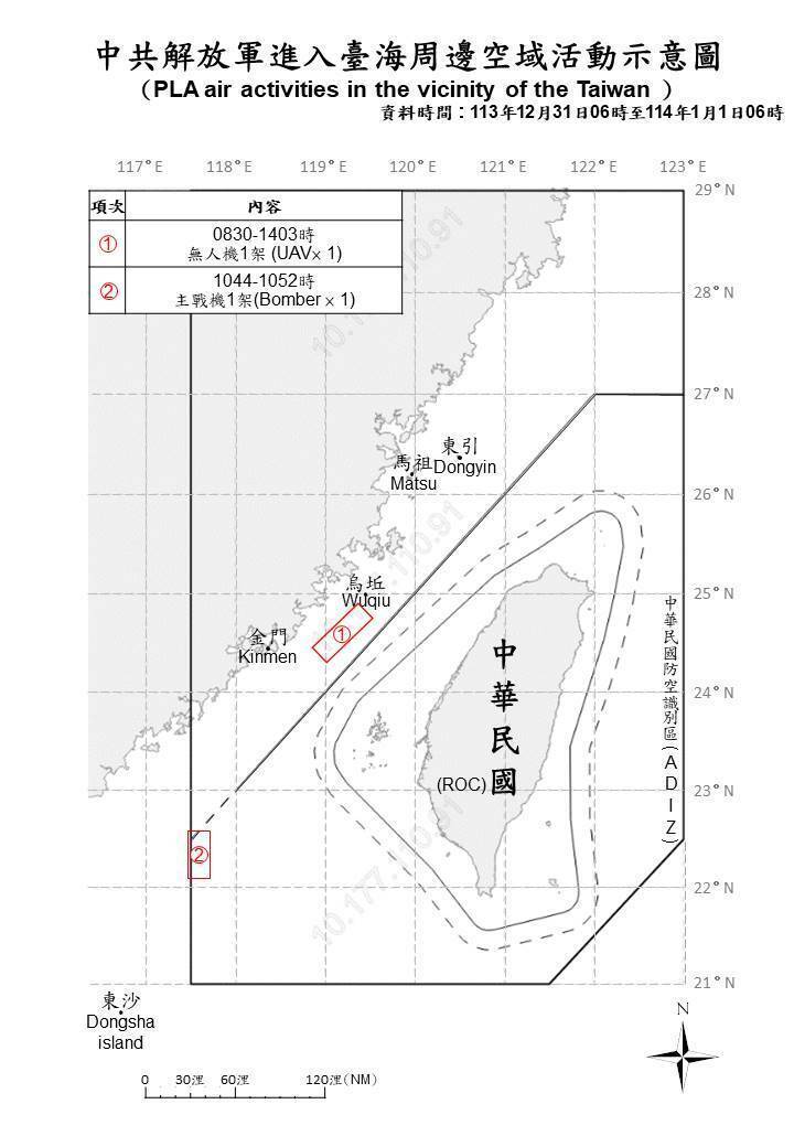 中共解放軍進入台海周邊空域活動示意圖。（國防部提供）