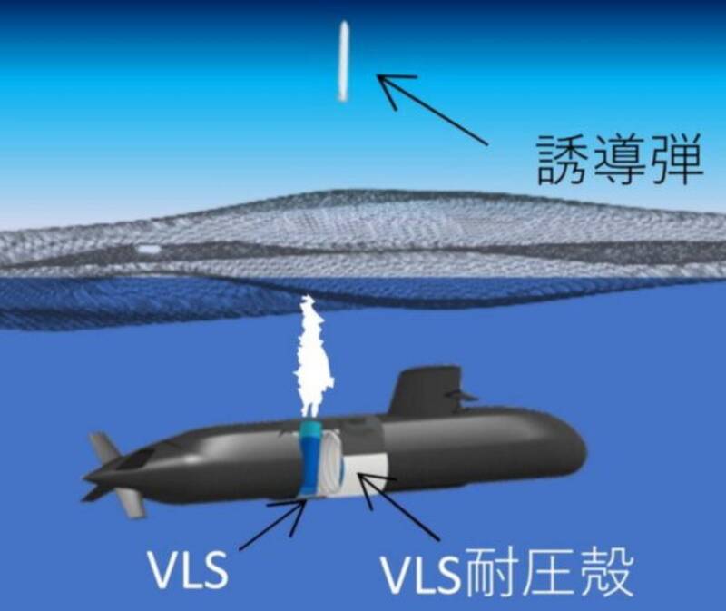 日本防衛省繼續研發潛艦搭載的垂直發射系統。（取自日本防衛省今年度預算報告）