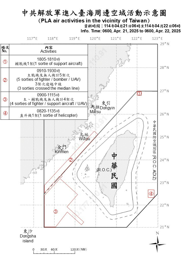 中共解放軍進入台海周邊空域活動示意圖。（國防部提供）