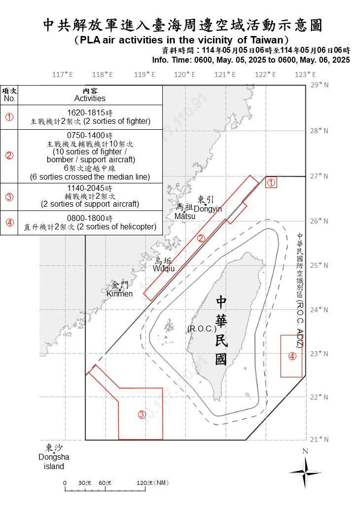 中共解放軍進入台海周邊活動示意圖。（國防部提供）