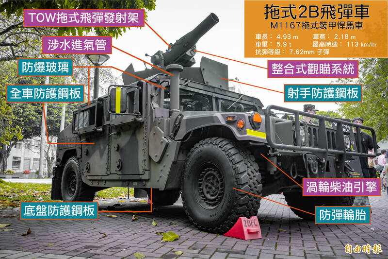 我國向美採購的拖式2B飛彈車，4月駛入逢甲大學供觀賞，不只外觀，連車內的樣貌都可一睹拍攝。（記者劉宇捷攝影、製圖）