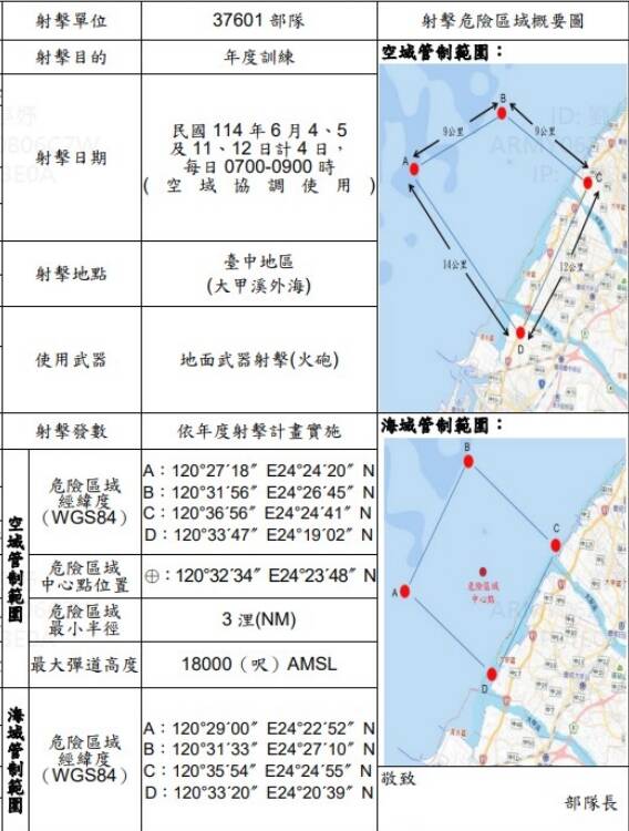 十軍團4月底發布射擊通報指出，本次重砲射擊操演一共舉行四天，但在上午7至9時間的管制空域高度，來到1萬8千呎之譜，超過八軍團去年和今年操演的最大高度。（擷自漁業署射擊通報）