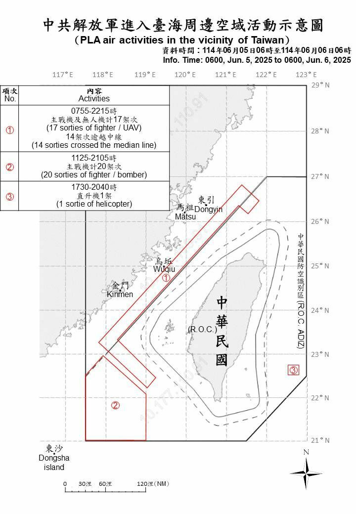 中共解放軍進入台海周邊空域活動示意圖。（國防部提供）