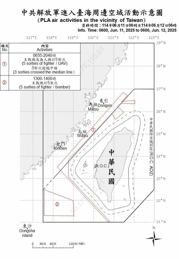 中共解放軍進入台海周邊空域活動示意圖。（國防部提供）